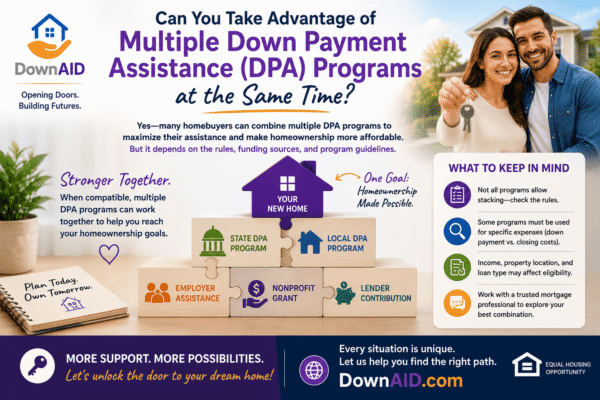 Can You Take Advantage of Multiple Down Payment Assistance (DPA) Programs at the Same Time?